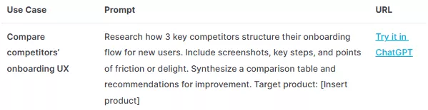 prompt pack for project management