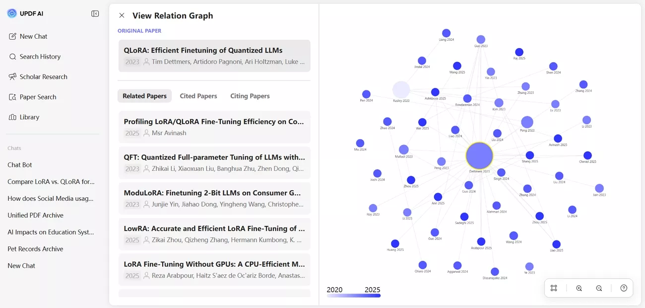 view relation graph updf ai