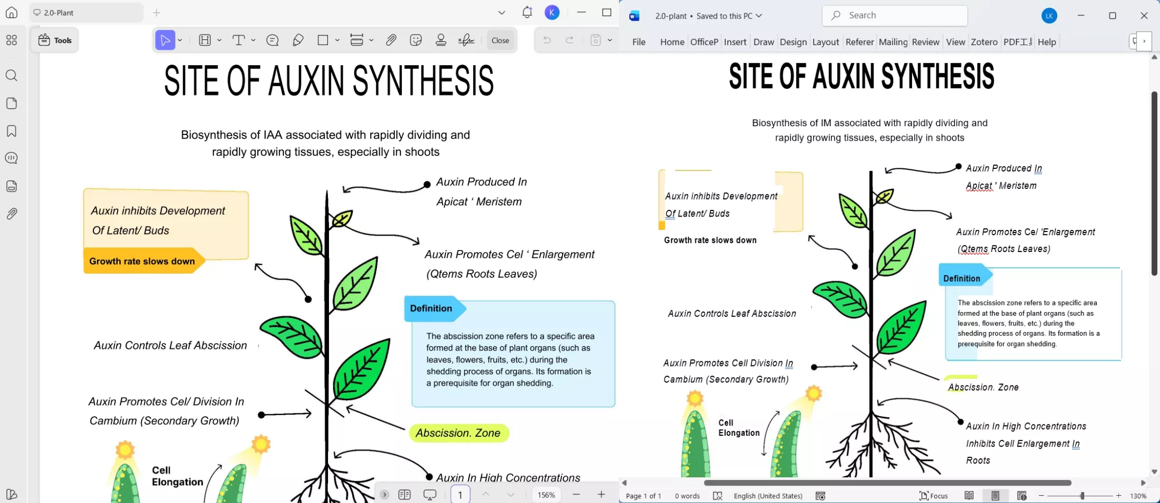 updf ai pdf convert consistent formatting